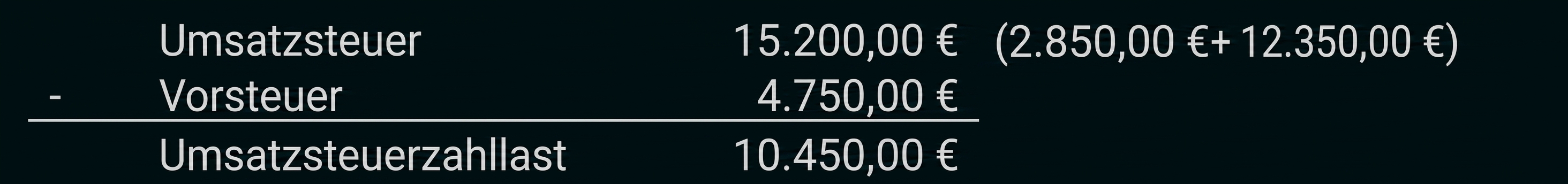 Tabelle zur Umsatzsteuer mit Umsatzsteuer, Vorsteuer und Umsatzsteuerzahllast